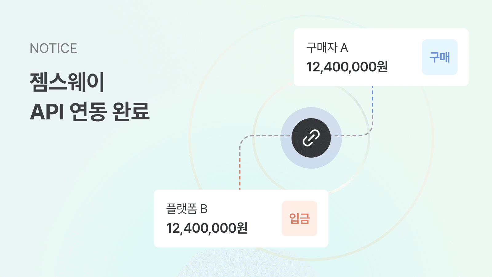 오핀, 젬스웨이(닥스웨이 운영)와 첫 API 연동 완료 image