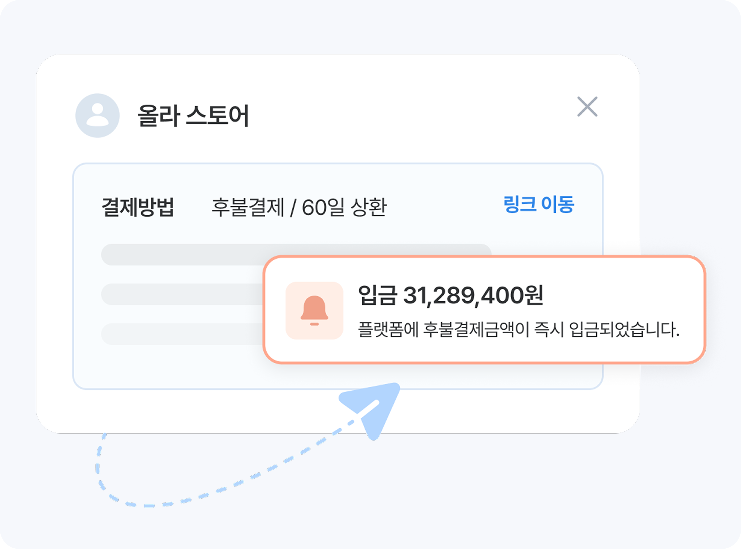 구매자가 나중에 내도, 

플랫폼은 즉시정산